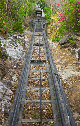 Rail of cable car