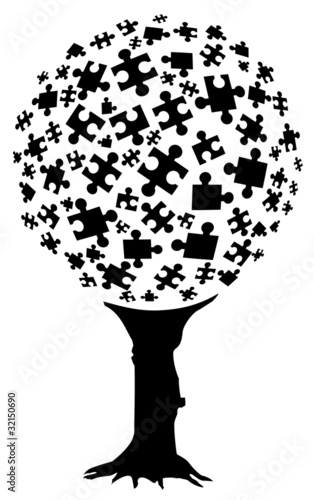 Árbol filosófico