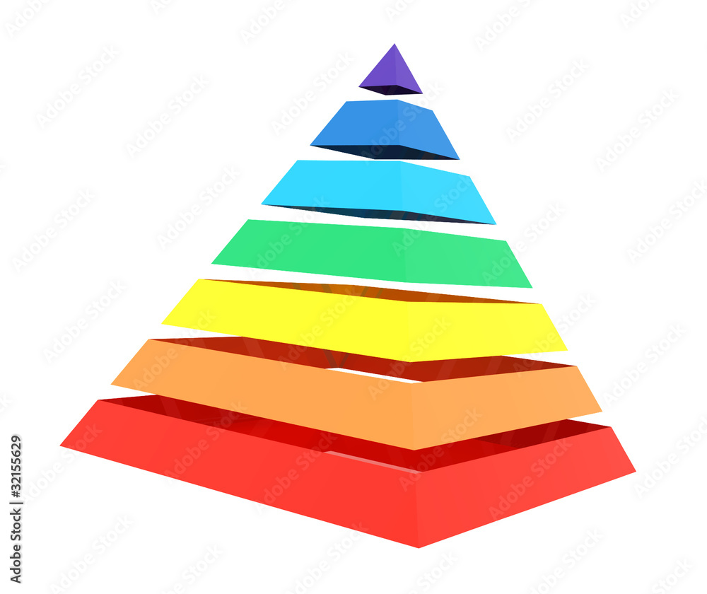 Close up of a rainbow pyramid Close up of a rainbow pyramid