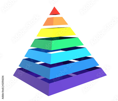Close up of a rainbow pyramid