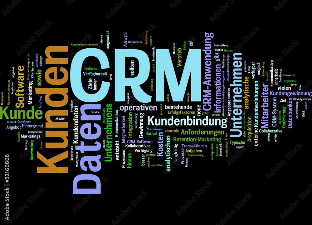 CRM (Customer-Relationship-Management)