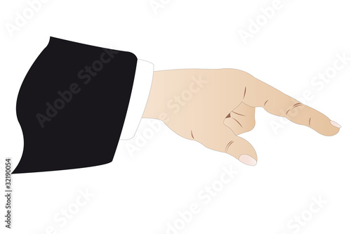 forefinger