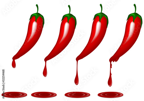 red chili pepper sauce isolated on white background