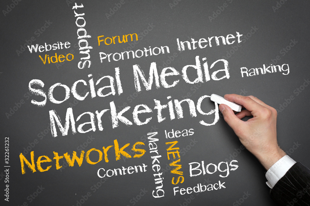 Social Media Marketing