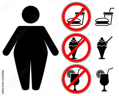 Obesity pictogram and prohibition signs