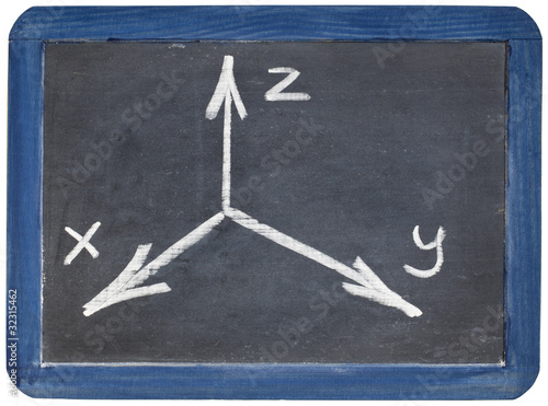 Obraz na plátne Cartesian coordinates xyz on blackboard