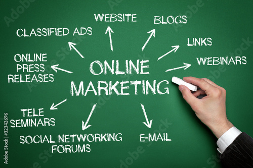 Wallpaper Mural Online Marketing Torontodigital.ca