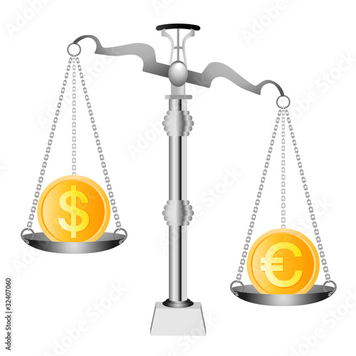 Dollar and Euro on scales