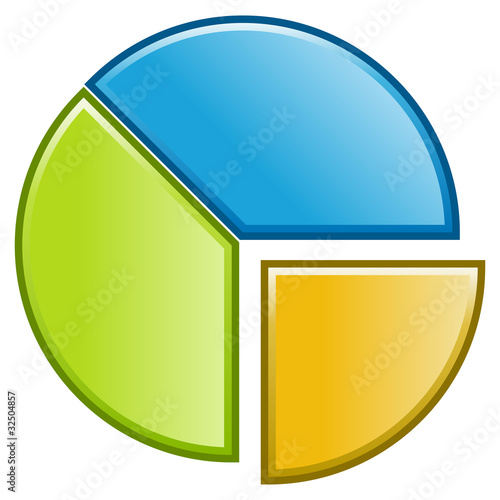 Statistik
