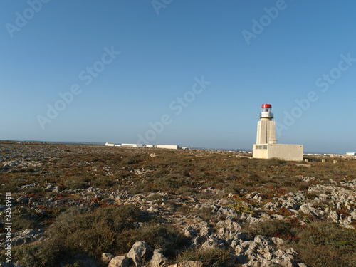Fortress of Sagres Point was founded by Henry the Navigator