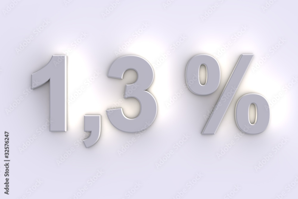 1,3 % 1,3 %