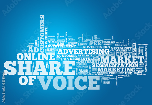 Word Cloud "Share of Voice"