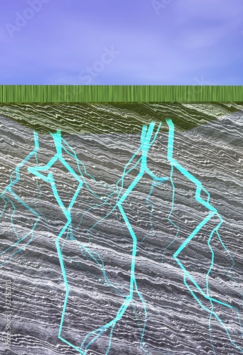 schéma libre d'exploitation du gaz de schiste - fracturation