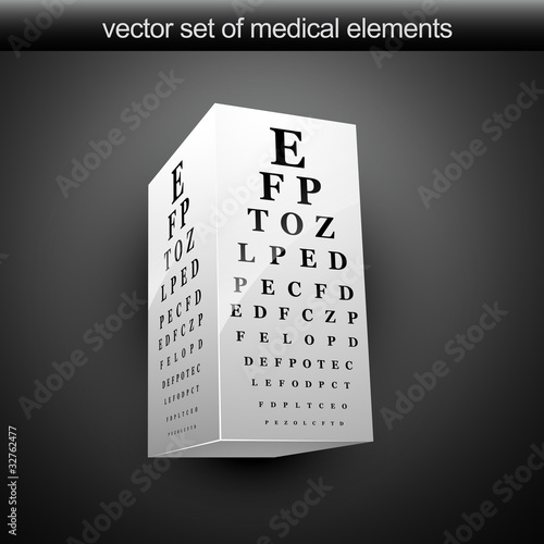 eye chart
