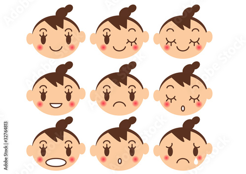 顔　いろいろな表情