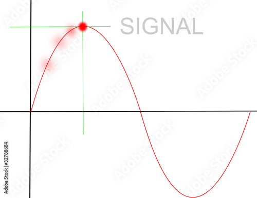 Signal - Sinuskurve