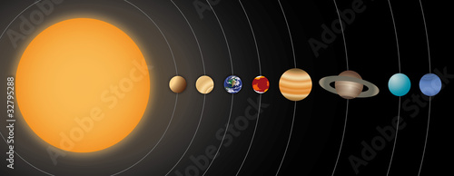 Sonnensystem