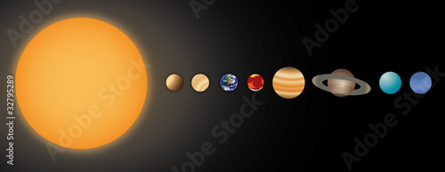 Fotografiet Sonnensystem