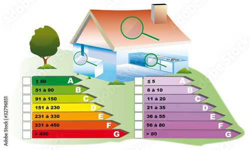 Diagnostic immobilier