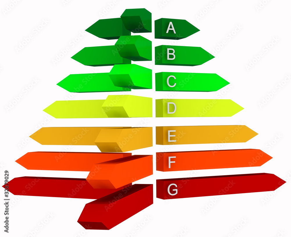 3D rendered seven levels of energetic efficiency tree on white 3D rendered seven levels of energetic efficiency tree on white