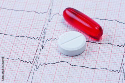 Capsule and tablet on cardiogram.