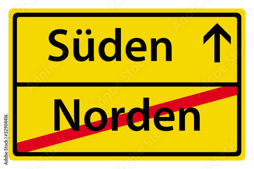Süden Norden Schild