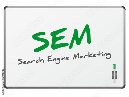 SEM - Search Engine Marketing
