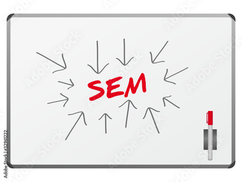 SEM - Search Engine Marketing