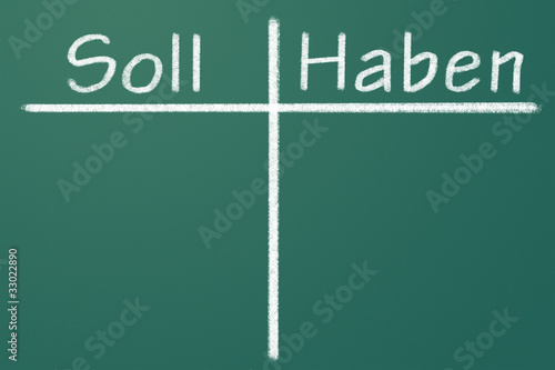 Soll und Haben  #110609-003