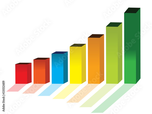 statistiche