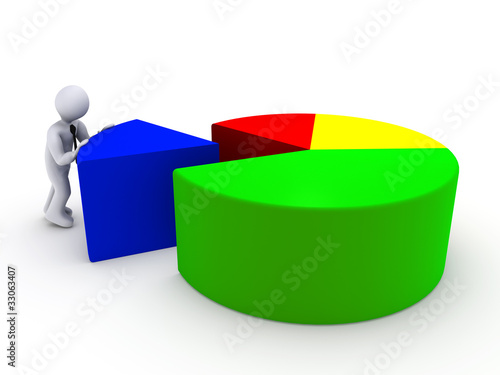 Quadro em tela Completing Pie Chart