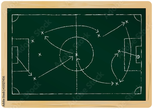 Soccer tactic diagram on a chalkboard,isolated, vector format