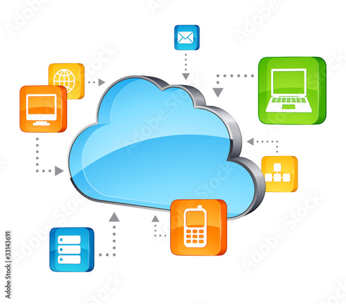Cloud computing