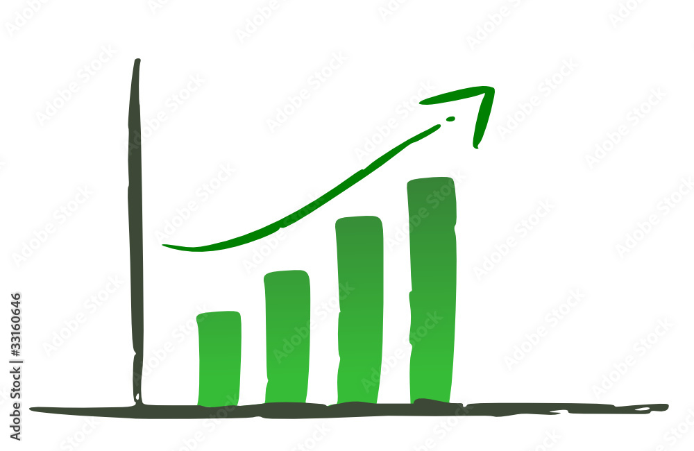 Chart positiv