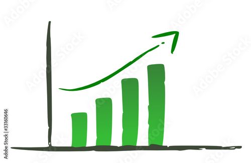 Chart positiv