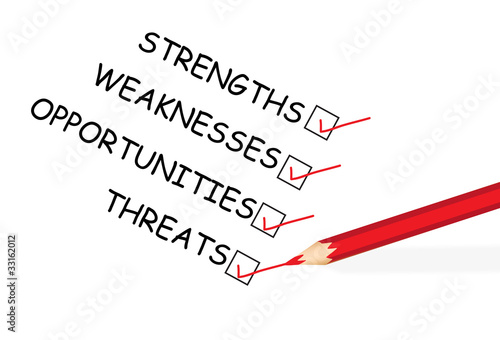 SWOT Analysis