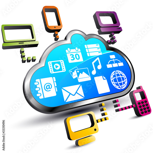 cloud Computing