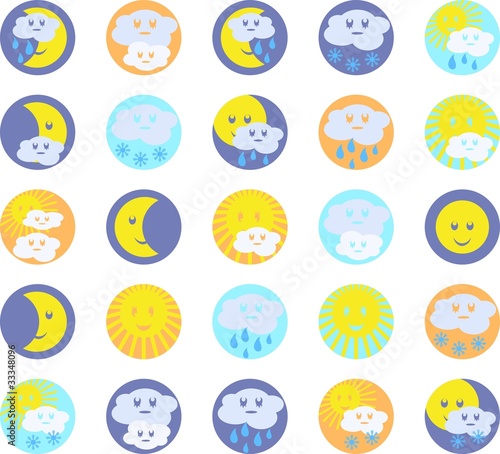 Wettericons
