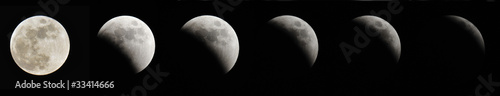 Lunar Eclipse