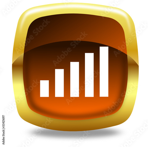 Histogram button