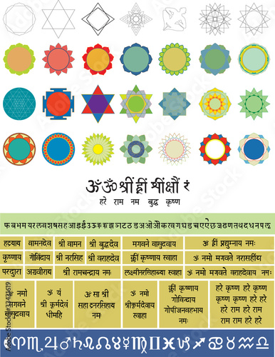 Set vector elements yantras: figures, symbols, mantras.