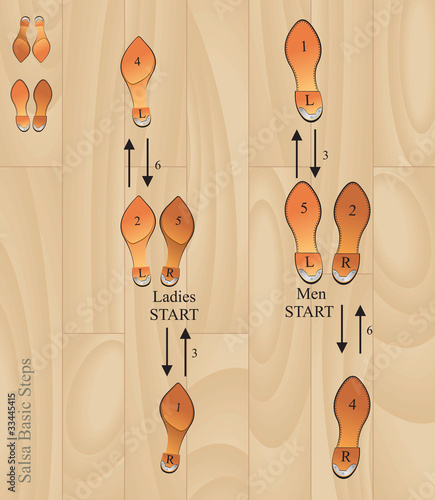 salsa steps