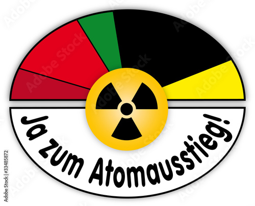 Atomausstieg