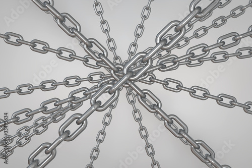 Multiple chains
