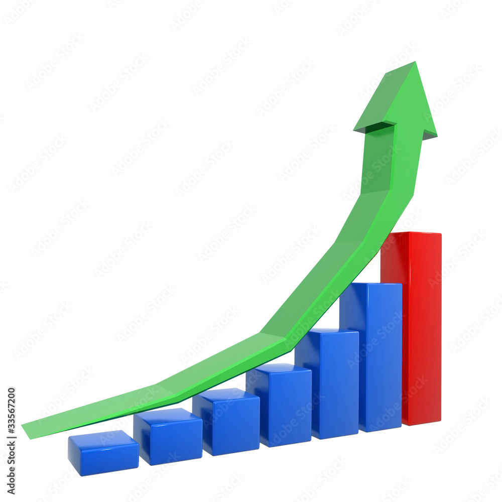the graph of growth, the statistics of growth, career ladder the graph of growth, the statistics of growth, career ladder