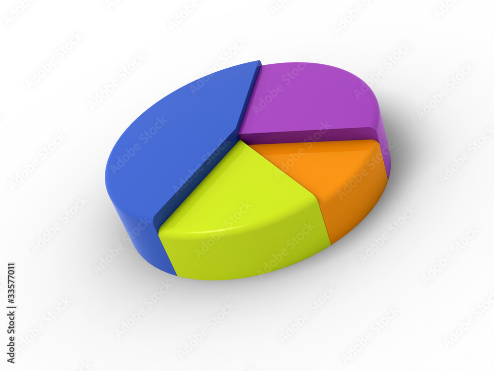 Cake Chart 04