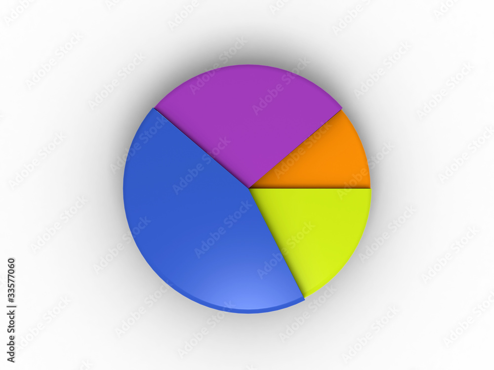 Obraz premium Cake Chart 01