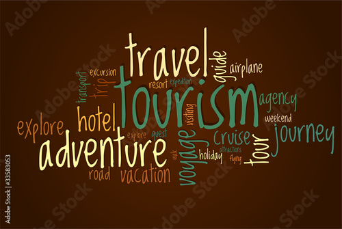 Wordcloud of tourism