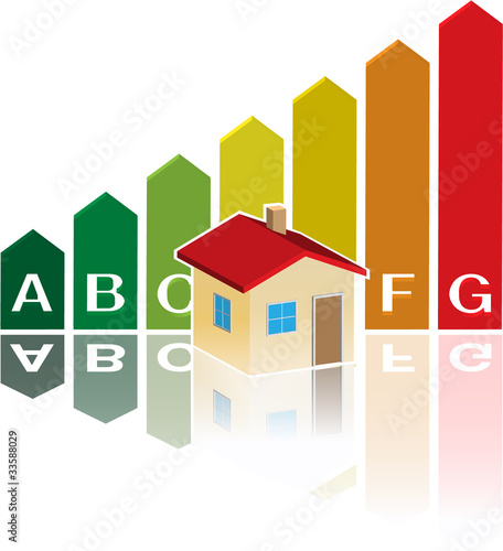 energy_classification_house_columns