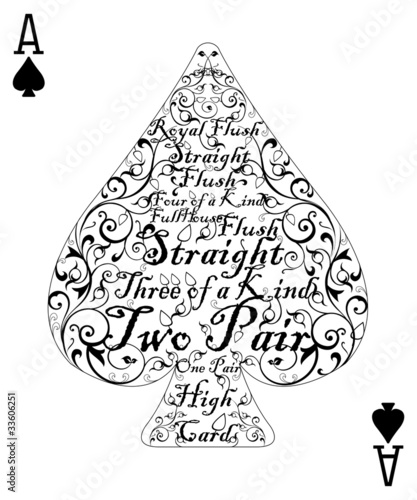 Poker card spade ace - the perfect card